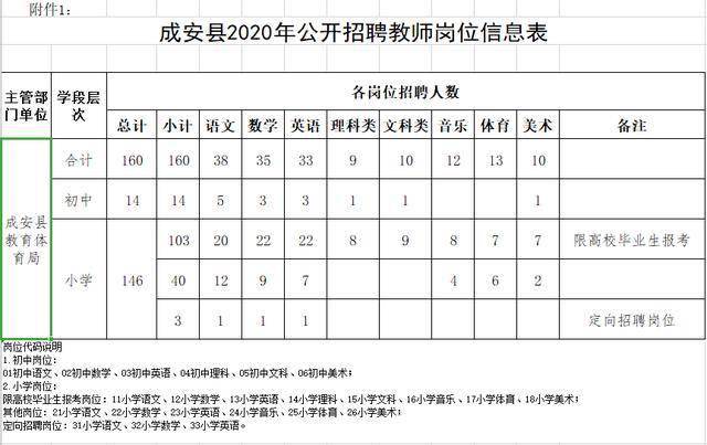 2025年2月1日 第7页