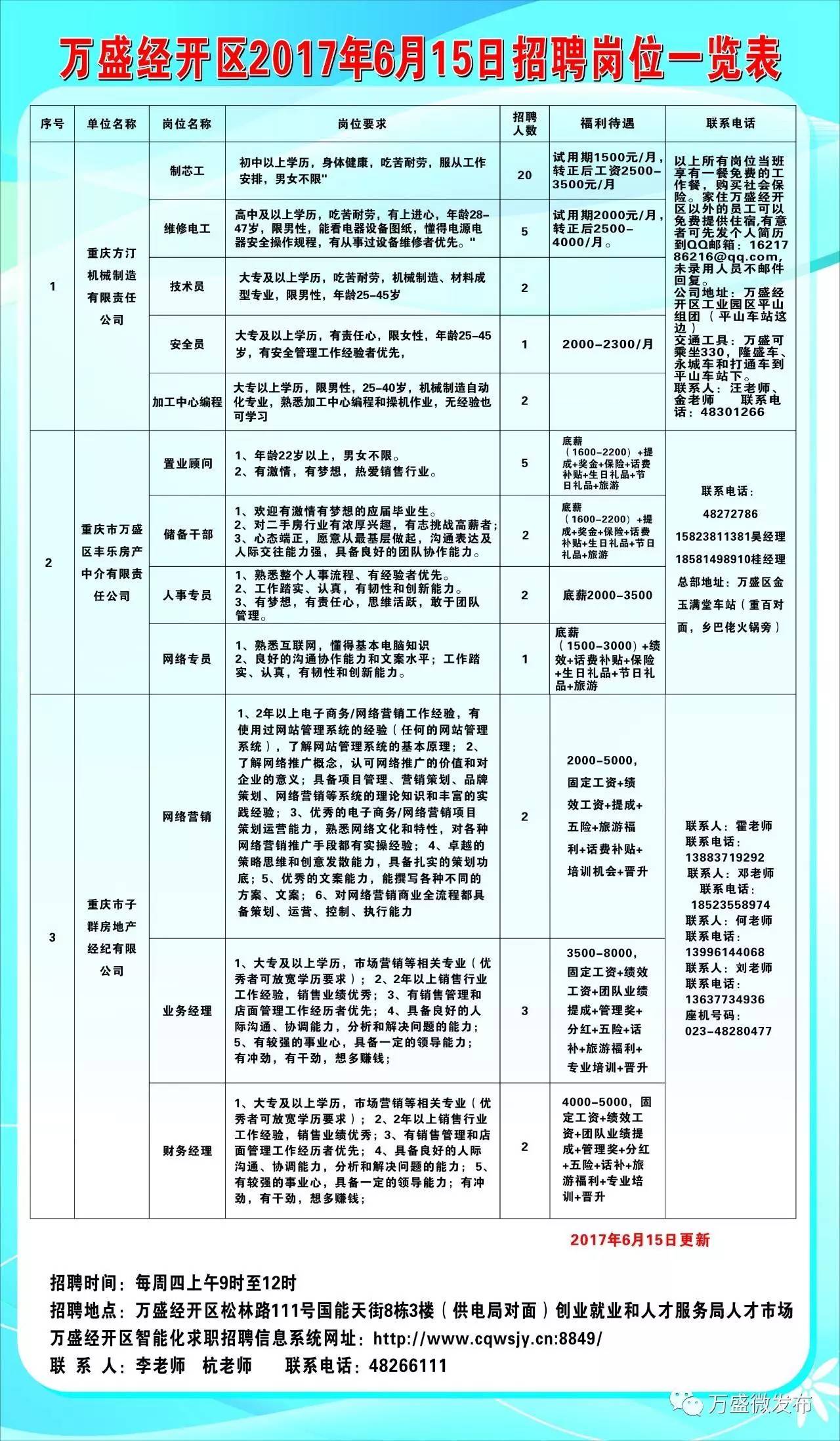 诸暨市人民政府办公室最新招聘信息全面解析