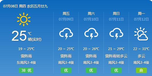 卫子村天气预报更新通知