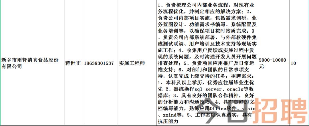 哈密地区市企业调查队最新招聘信息全解析