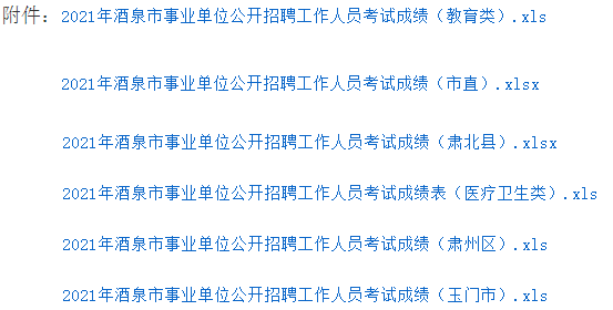 酒泉市人事局最新招聘信息汇总