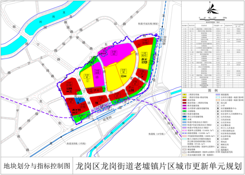 小阳山村委会最新发展规划揭晓